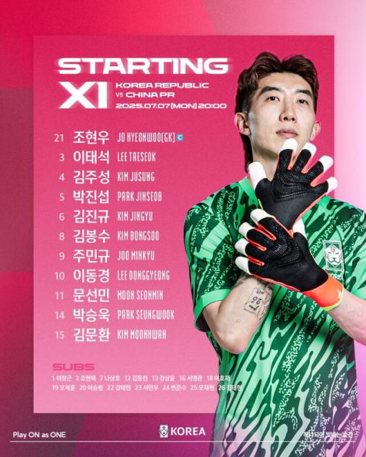 7일 중국전에 나서는 홍명보호의 스타팅11./KFA