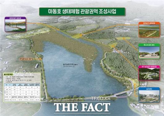 마동호 생태체험 관광권역 조성사업 조감도./고성군