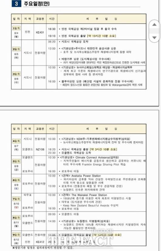 경기도시장·군수협의회 소속 단체장 '신재생에너지 벤치마킹' 출장 일정표. /경기도시장·군수협의회