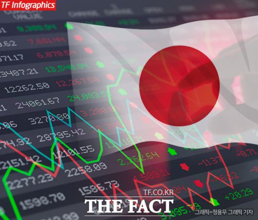 일본 증시를 대표하는 닛케이지수가 연일 최고치를 경신하며 4만4000선 돌파를 눈앞에 두고 있다. /더팩트DB