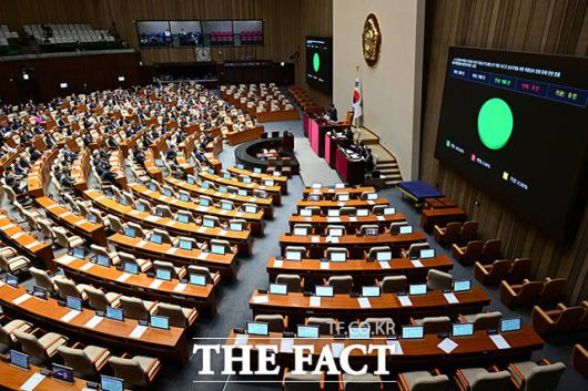 김건희와 명태균·건진법사 관련 국정농단 및 불법 선거 개입 사건 등 진상규명을 위한 특별검사 임명 등에 관한 법률 일부개정법률안(대안)에 대한 수정안이 가결되고 있다.