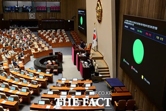 순직 해병 수사 방해 및 사건 은폐 등의 진상규명을 위한 특별검사의 임명 등에 관한 법률 일부개정법률안(대안)에 대한 수정안이 가결되고 있다.