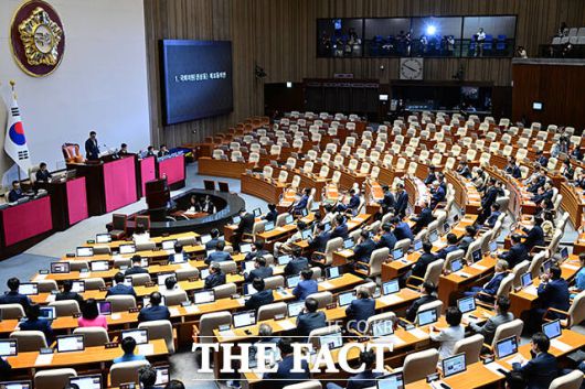 이날 국민의힘이 불참한 가운데 국회의원(권성동)에 대한 체포동의안이 총 투표자 177명 중 찬성 173표, 반대 1표, 기권 1표, 무효 2표로 가결되고 있다.