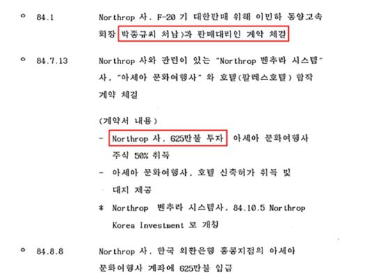 노스롭 항공사는 호텔 건설은 순수 목적의 한국 투자였으며 F-20 전투기 판매와는 관련이 없다고 반박했지만, 정부가 파악한 상황은 달랐다. /외교부
