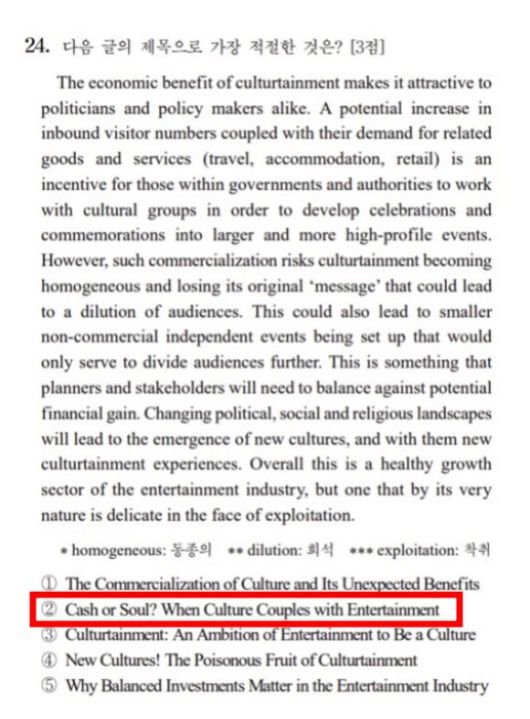 2026학년도 대학수학능력시험(수능)에서 가장 많은 이의신청이 있었던 영어 영역 24번. /한국교육과정평가원