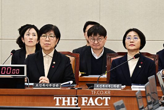 복지위 전체회의 출석한 정은경 보건복지부 장관과 이스란 제1차관.