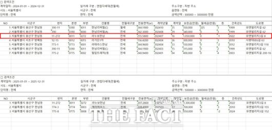 국토교통부 실거래가 시스템에서 서울 내 빌라 전세가(2024년~2025년)를 확인해본 결과 2024년 최고가는 단연 이승기의 105억 원이다. 이는 그해 두 번째로 전세가가 높았던 빌라(55억 원)의 약 2배다. /국토교통부에서 내려받은 파일