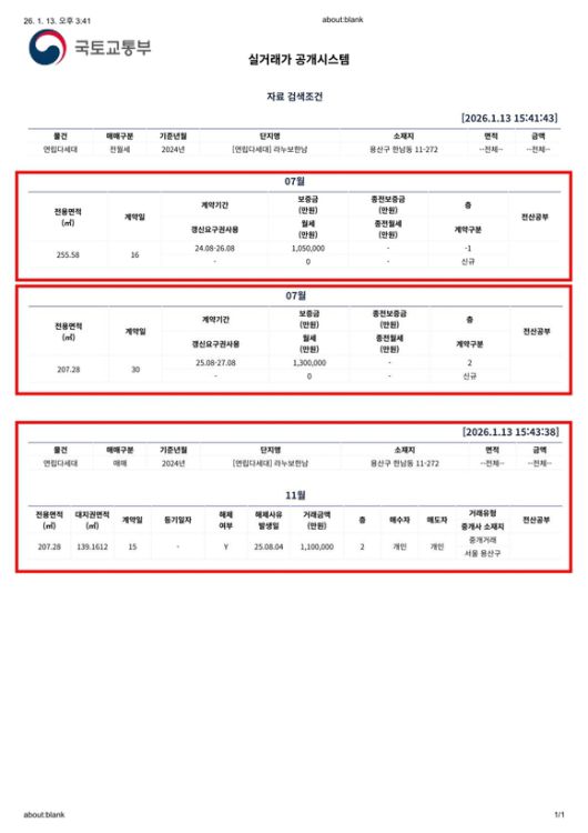 국토교통부 실거래가 시스템에 등록된 라누보 1차의 거래 내역은 단 3건이다. 그중 2025년 8월 4일 110억 원의 매매 계약이 돌연 해제된 내역이다. /국토교통부 홈페이지 캡처