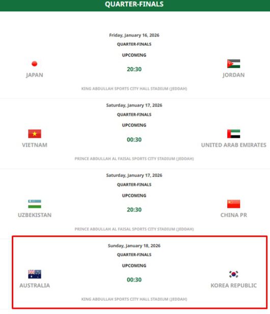 2026 AFC U23 아시안컵 8강 대진표./AFC