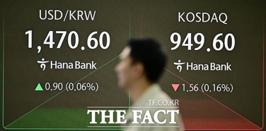 외국인 관광객 2000만명 시대를 맞았지만, 면세업계는 거듭되는 적자로 표정이 어둡다. 환율 리스크와 객당 임대료, 특허 수수료 등 경영 부담이 덮친 결과다. /남윤호 기자