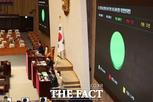 지난해 12월 26일 오후 서울 여의도 국회에서 열린 본회의에서 인공지능 발전과 신뢰 기반 조성 등에 관한 기본법안(AI기본법)이 통과되고 있다. /뉴시스