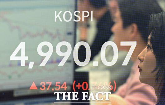 23일 서울 중구 우리은행 본점 딜링룸 전광판에 코스피 종가 지수가 나타나고 있다.