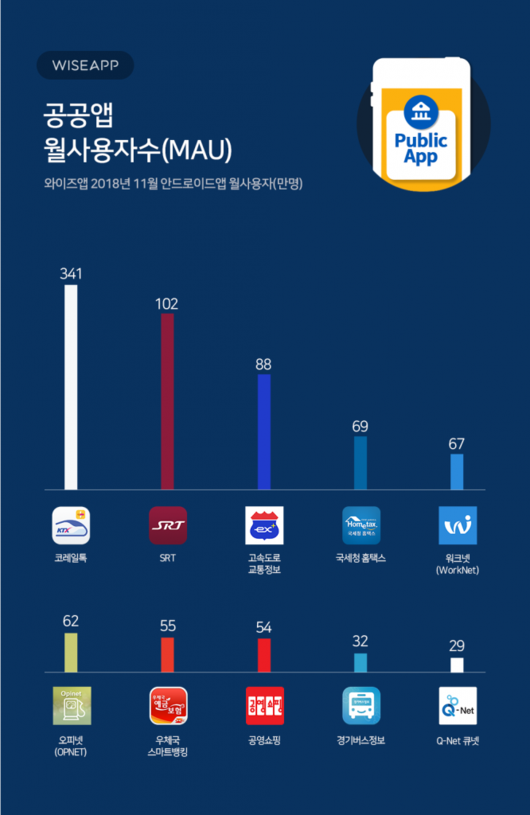 플래텀