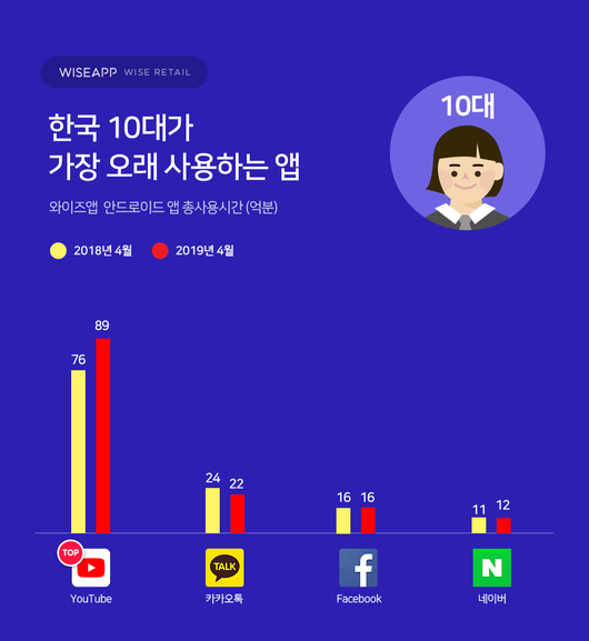 플래텀