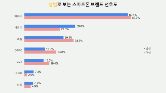 플래텀