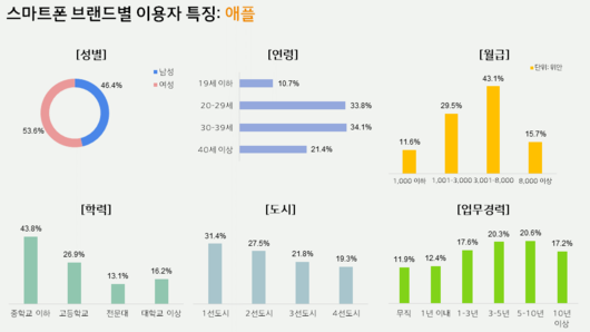 플래텀