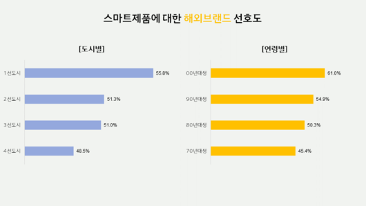 플래텀