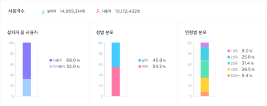 플래텀