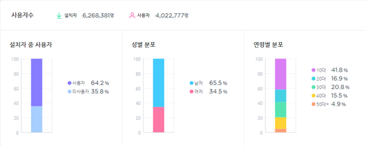 플래텀