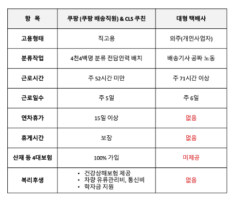 플래텀