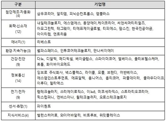 플래텀