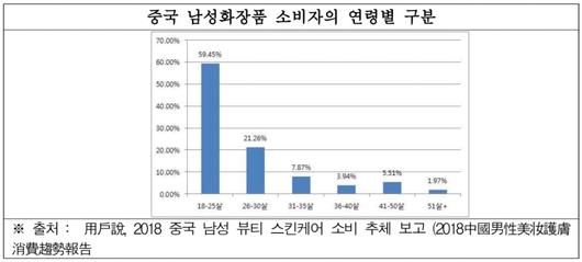 플래텀