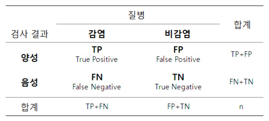 플래텀