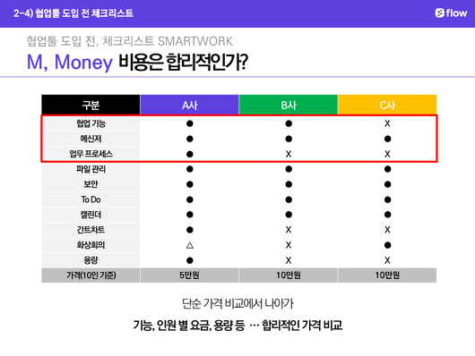 플래텀