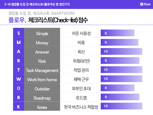 플래텀