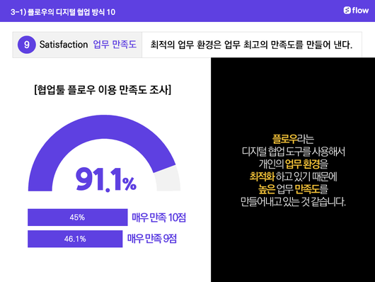 플래텀