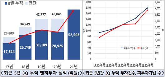 플래텀