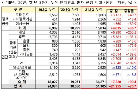 플래텀