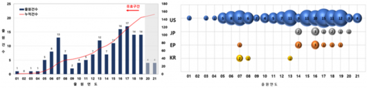 플래텀