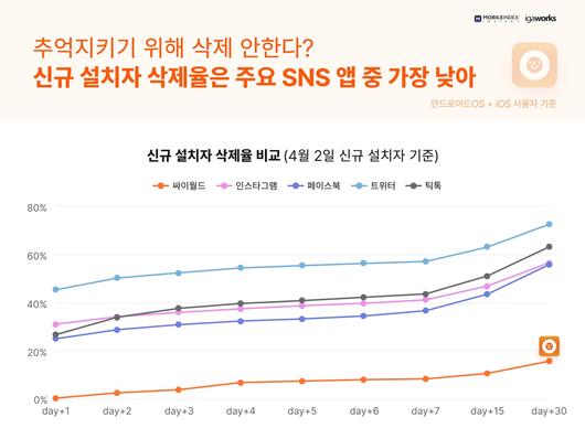 플래텀