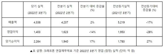 플래텀