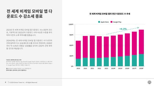 플래텀