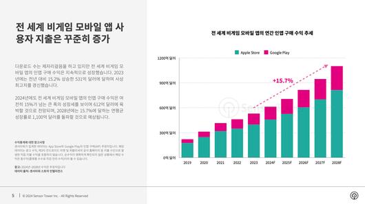 플래텀