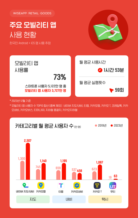 플래텀