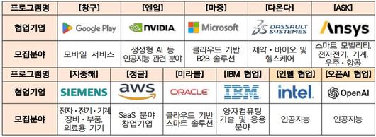 플래텀