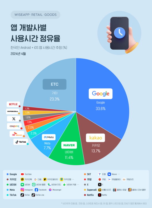 플래텀