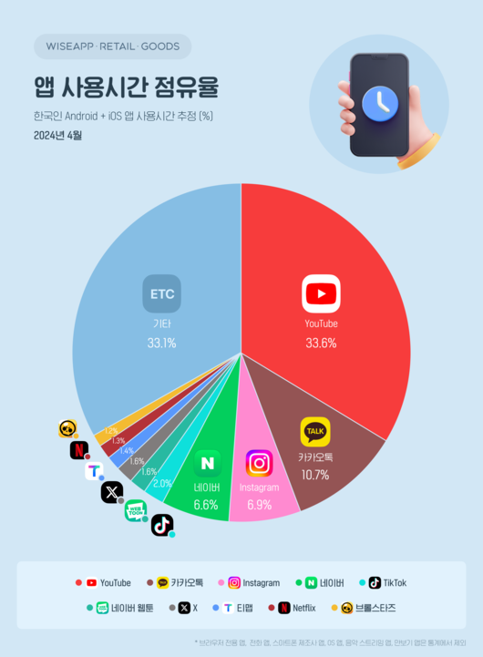 플래텀