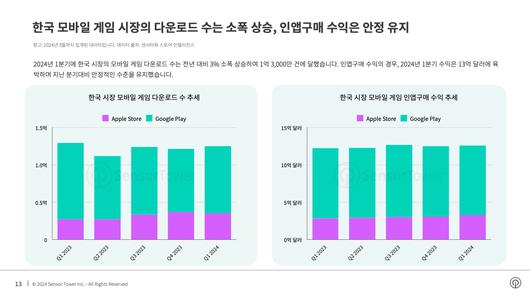 플래텀