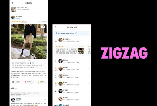 스타일 커머스 플랫폼 ‘지그재그’가 리뷰에 커뮤니티 기능을 도입하며 리뷰 시스템을 고도화했다.