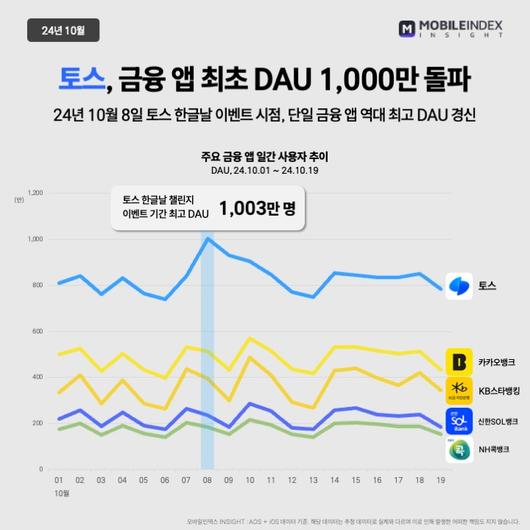 플래텀