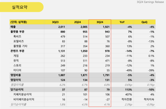 플래텀