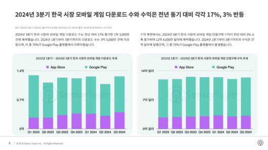 플래텀