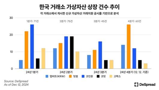 플래텀