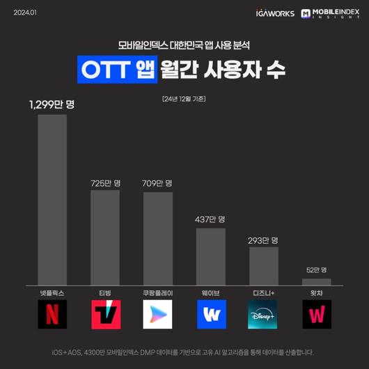 플래텀