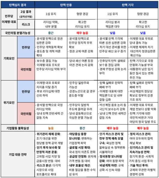 플래텀