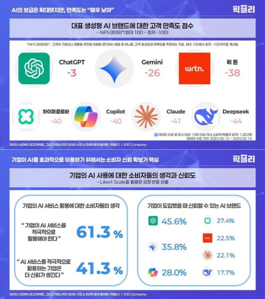 플래텀